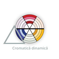 cromatica dinamica